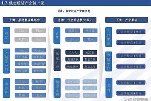 雷竞技新版官网